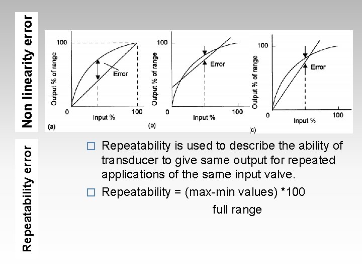 Non linearity error Repeatability is used to describe the ability of transducer to give