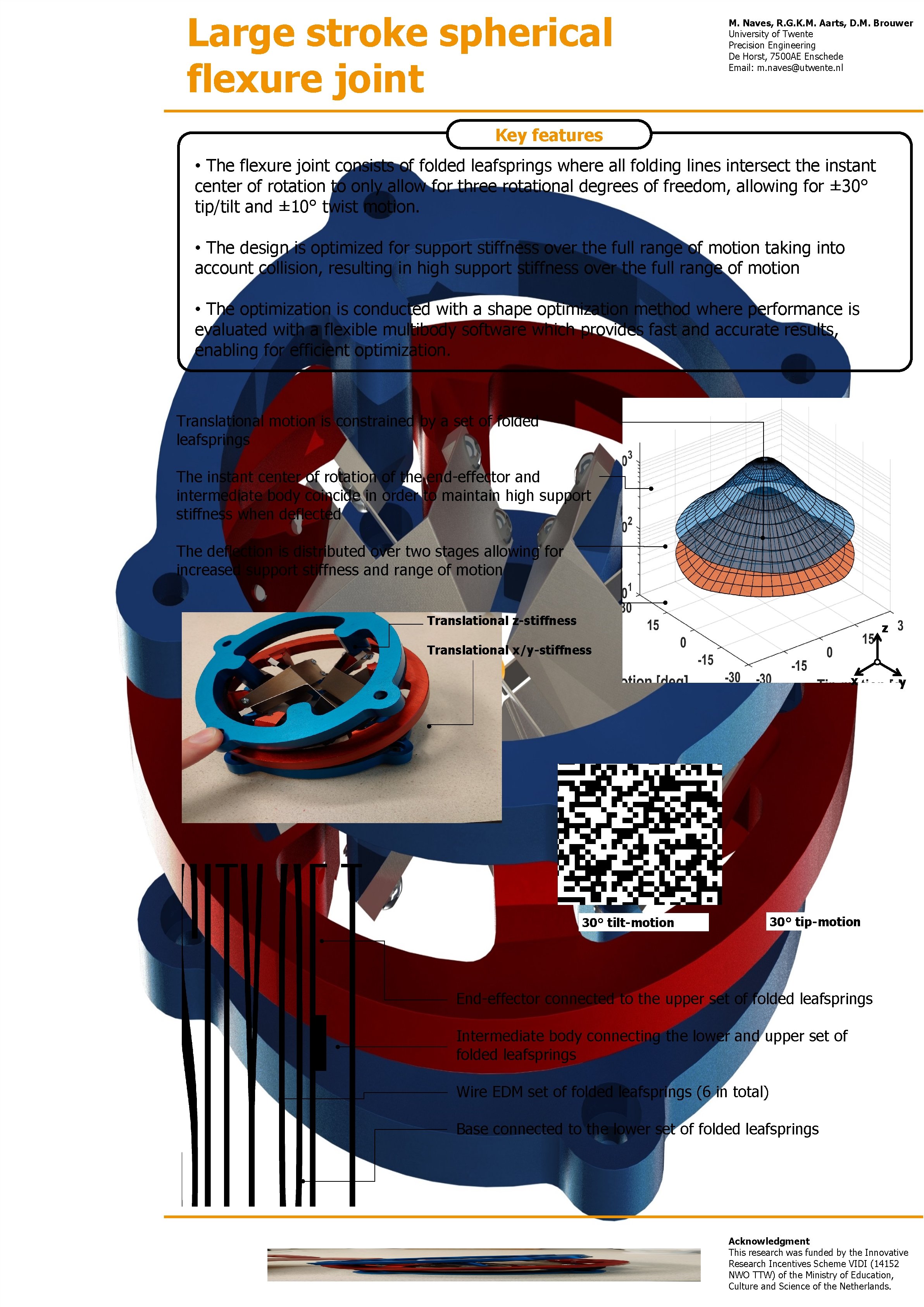 Large stroke spherical flexure joint M. Naves, R. G. K. M. Aarts, D. M.