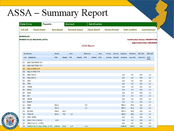 ASSA – Summary Report 