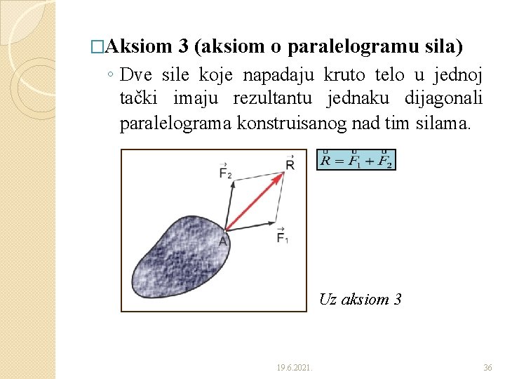 �Aksiom 3 (aksiom o paralelogramu sila) ◦ Dve sile koje napadaju kruto telo u