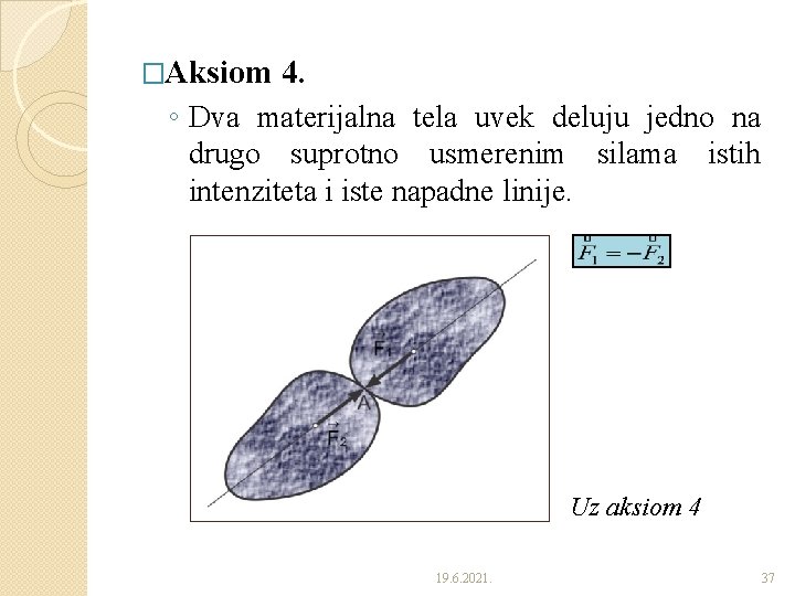 �Aksiom 4. ◦ Dva materijalna tela uvek deluju jedno na drugo suprotno usmerenim silama