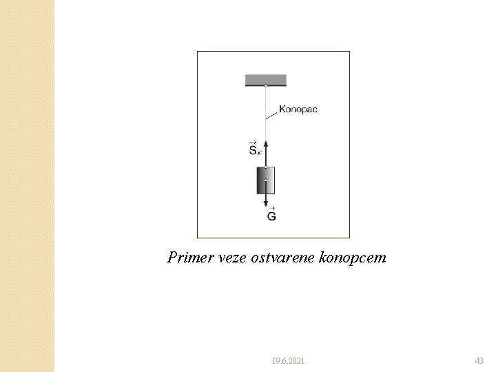 Primer veze ostvarene konopcem 19. 6. 2021. 43 