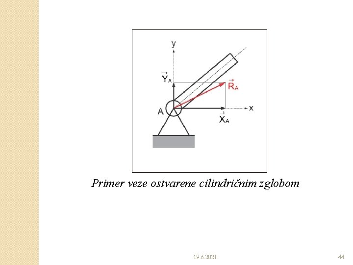 Primer veze ostvarene cilindričnim zglobom 19. 6. 2021. 44 