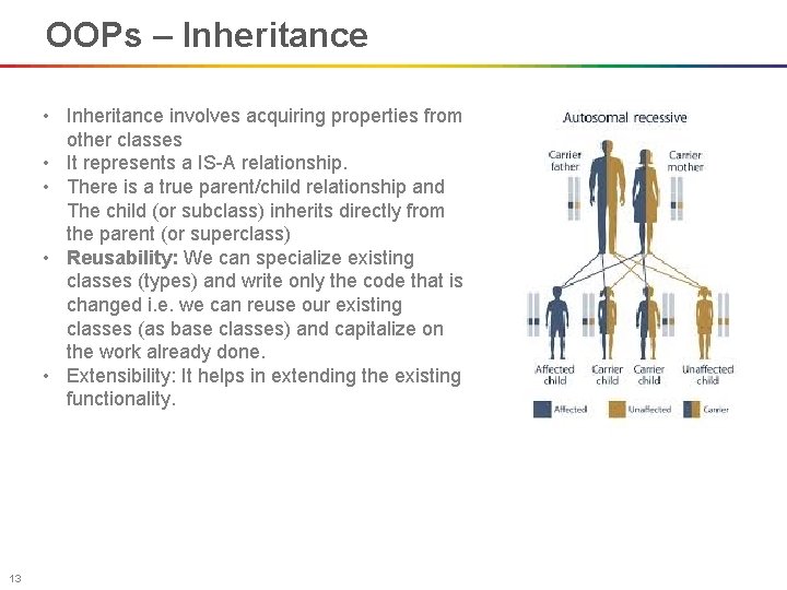 OOPs – Inheritance • Inheritance involves acquiring properties from other classes • It represents