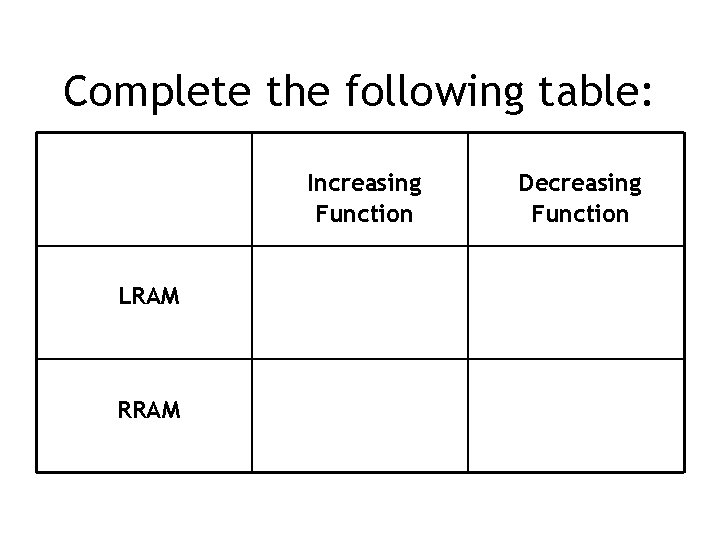 Complete the following table: Increasing Function LRAM RRAM Decreasing Function 