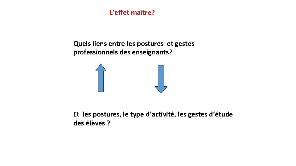 L’effet maître? Quels liens entre les postures et gestes professionnels des enseignants? Et les