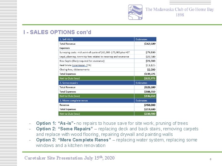 I - SALES OPTIONS con’d - Option 1: “As-is”- no repairs to house save