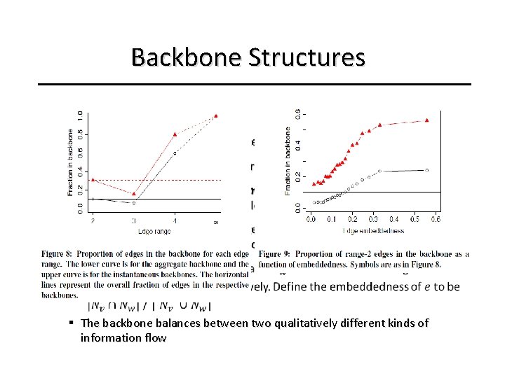 Backbone Structures • § The backbone balances between two qualitatively different kinds of information