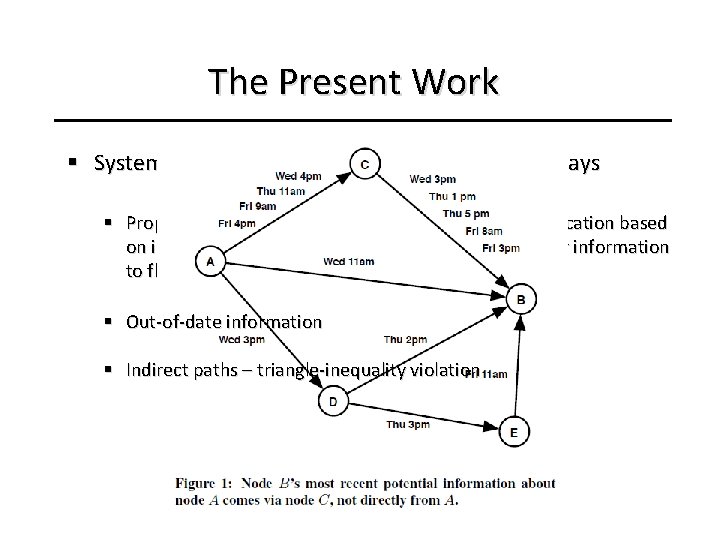 The Present Work § Systemic communication and information pathways § Propose a framework for