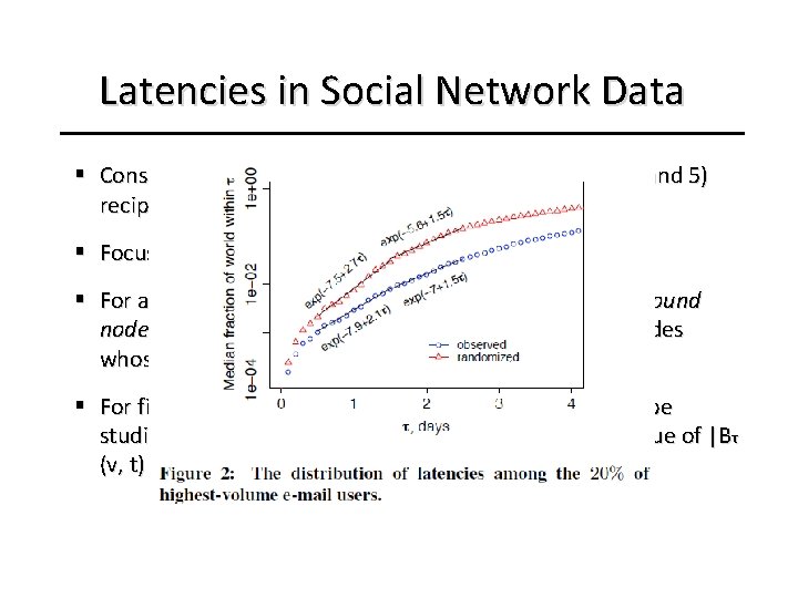 Latencies in Social Network Data § Consider only messages with at most c (ranging
