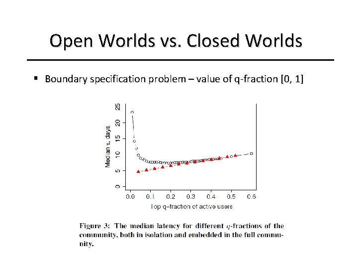 Open Worlds vs. Closed Worlds § Boundary specification problem – value of q-fraction [0,