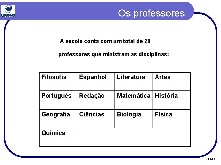 Os professores A escola conta com um total de 20 professores que ministram as Os professores A escola conta com um total de 20 professores que ministram as