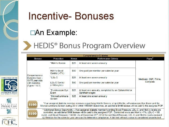 Incentive- Bonuses �An Example: 