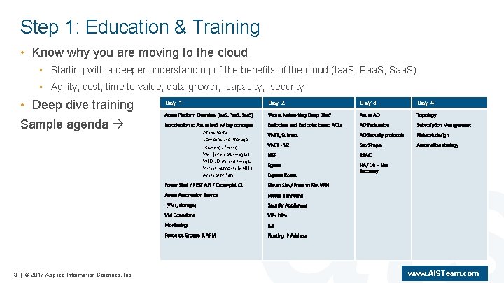 Step 1: Education & Training • Know why you are moving to the cloud