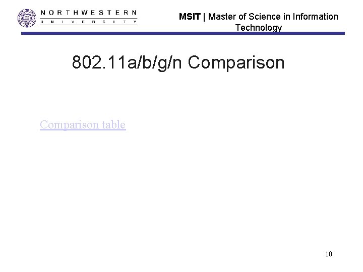 MSIT | Master of Science in Information Technology 802. 11 a/b/g/n Comparison table 10 MSIT | Master of Science in Information Technology 802. 11 a/b/g/n Comparison table 10