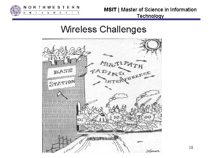 MSIT | Master of Science in Information Technology Wireless Challenges 18 MSIT | Master of Science in Information Technology Wireless Challenges 18