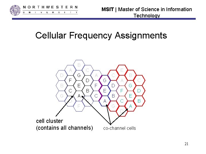 MSIT | Master of Science in Information Technology Cellular Frequency Assignments B A D MSIT | Master of Science in Information Technology Cellular Frequency Assignments B A D