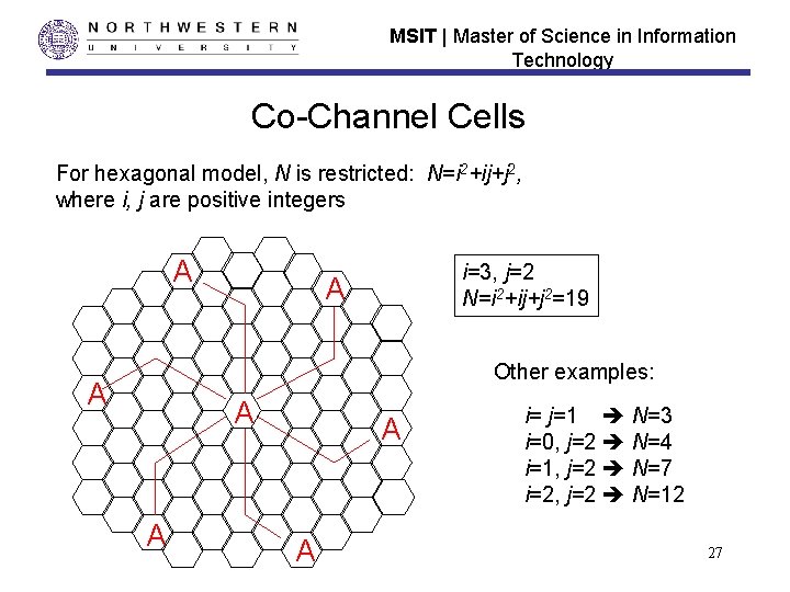 MSIT | Master of Science in Information Technology Co-Channel Cells For hexagonal model, N MSIT | Master of Science in Information Technology Co-Channel Cells For hexagonal model, N