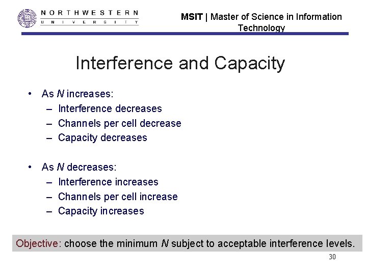 MSIT | Master of Science in Information Technology Interference and Capacity • As N MSIT | Master of Science in Information Technology Interference and Capacity • As N