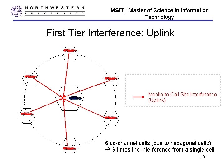 MSIT | Master of Science in Information Technology First Tier Interference: Uplink Mobile-to-Cell Site MSIT | Master of Science in Information Technology First Tier Interference: Uplink Mobile-to-Cell Site