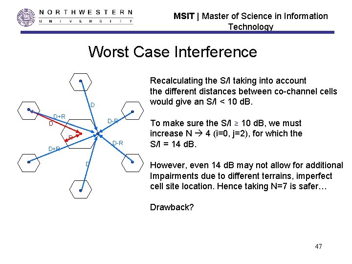 MSIT | Master of Science in Information Technology Worst Case Interference Recalculating the S/I MSIT | Master of Science in Information Technology Worst Case Interference Recalculating the S/I