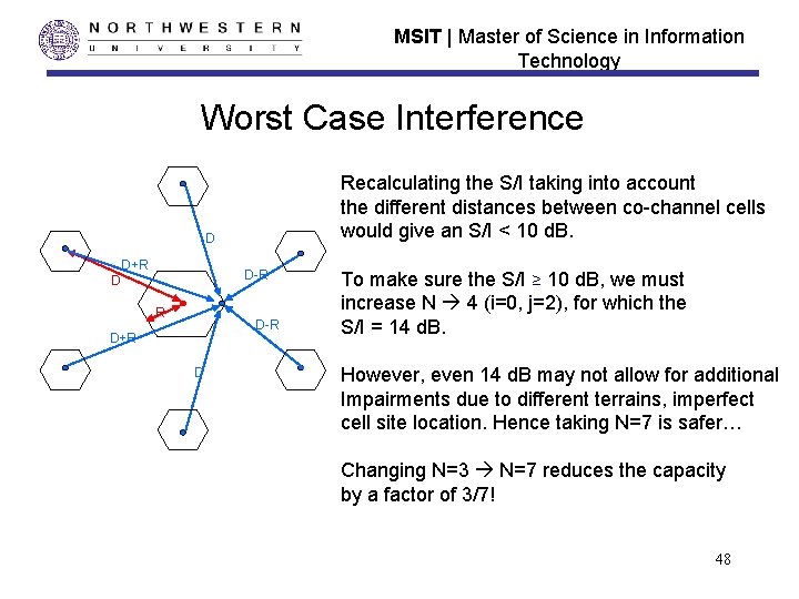 MSIT | Master of Science in Information Technology Worst Case Interference Recalculating the S/I MSIT | Master of Science in Information Technology Worst Case Interference Recalculating the S/I