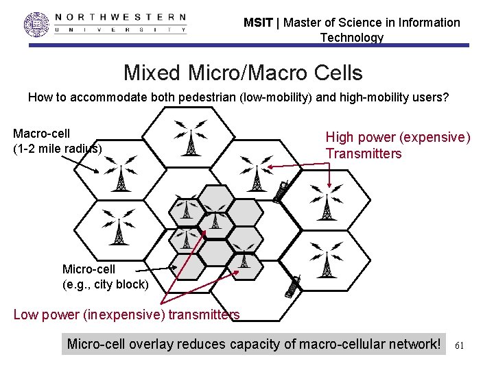 MSIT | Master of Science in Information Technology Mixed Micro/Macro Cells How to accommodate MSIT | Master of Science in Information Technology Mixed Micro/Macro Cells How to accommodate