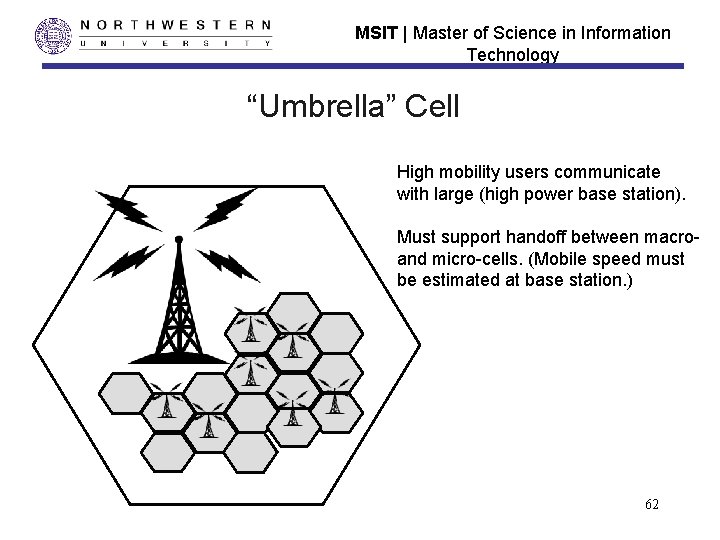 MSIT | Master of Science in Information Technology “Umbrella” Cell High mobility users communicate MSIT | Master of Science in Information Technology “Umbrella” Cell High mobility users communicate