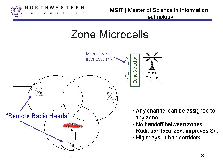 MSIT | Master of Science in Information Technology Microwave or fiber optic link “Remote MSIT | Master of Science in Information Technology Microwave or fiber optic link “Remote