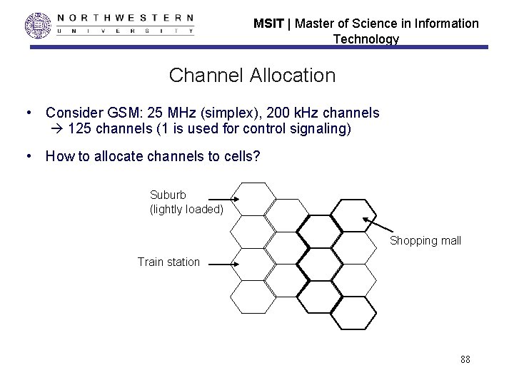 MSIT | Master of Science in Information Technology Channel Allocation • Consider GSM: 25 MSIT | Master of Science in Information Technology Channel Allocation • Consider GSM: 25