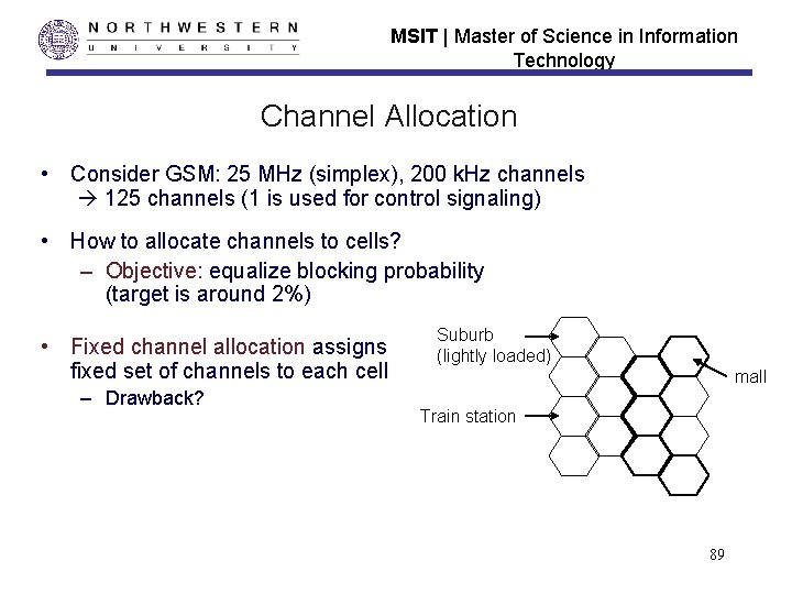MSIT | Master of Science in Information Technology Channel Allocation • Consider GSM: 25 MSIT | Master of Science in Information Technology Channel Allocation • Consider GSM: 25