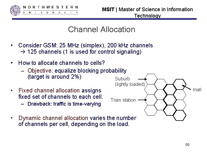 MSIT | Master of Science in Information Technology Channel Allocation • Consider GSM: 25 MSIT | Master of Science in Information Technology Channel Allocation • Consider GSM: 25