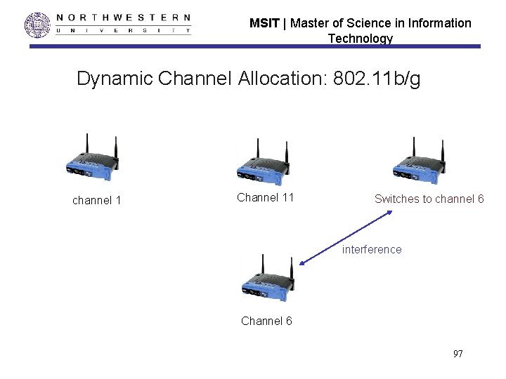 MSIT | Master of Science in Information Technology Dynamic Channel Allocation: 802. 11 b/g MSIT | Master of Science in Information Technology Dynamic Channel Allocation: 802. 11 b/g
