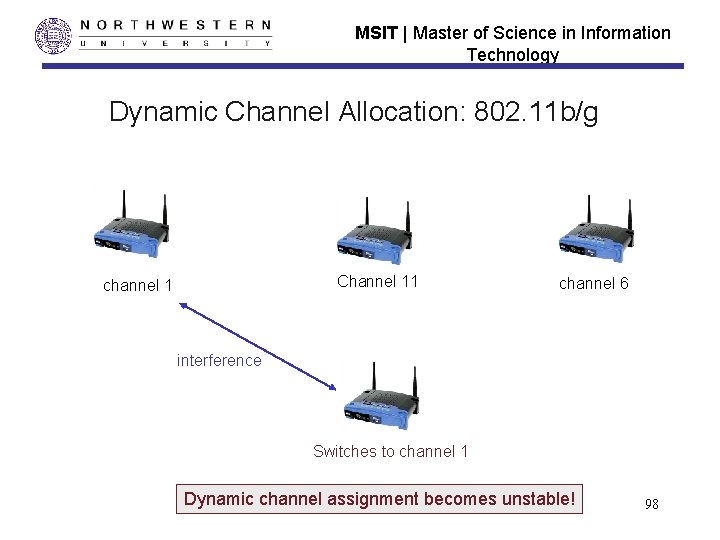 MSIT | Master of Science in Information Technology Dynamic Channel Allocation: 802. 11 b/g MSIT | Master of Science in Information Technology Dynamic Channel Allocation: 802. 11 b/g