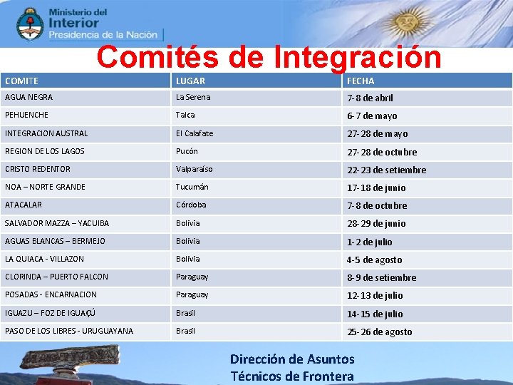 Comités de Integración COMITE LUGAR FECHA AGUA NEGRA La Serena 7 -8 de abril