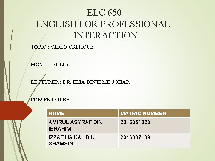 ELC 650 ENGLISH FOR PROFESSIONAL INTERACTION TOPIC : VIDEO CRITIQUE MOVIE : SULLY LECTURER