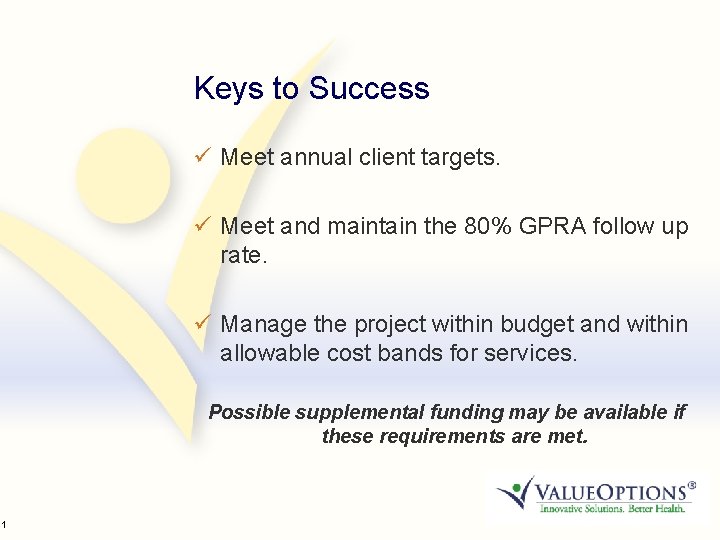 21 Keys to Success ü Meet annual client targets. ü Meet and maintain the