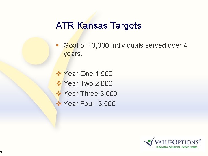 24 ATR Kansas Targets § Goal of 10, 000 individuals served over 4 years.