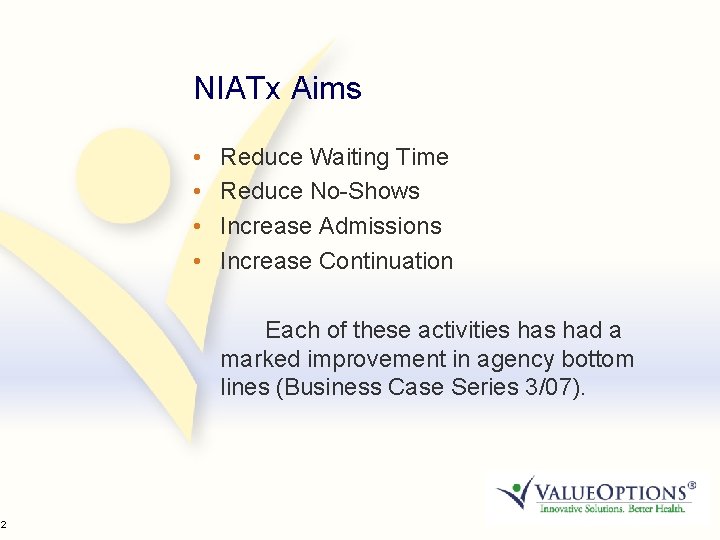 32 NIATx Aims • • Reduce Waiting Time Reduce No-Shows Increase Admissions Increase Continuation