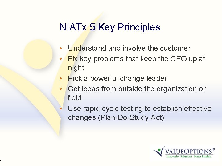 33 NIATx 5 Key Principles • Understand involve the customer • Fix key problems