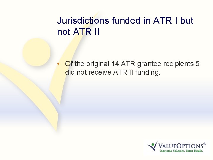 7 Jurisdictions funded in ATR I but not ATR II • Of the original