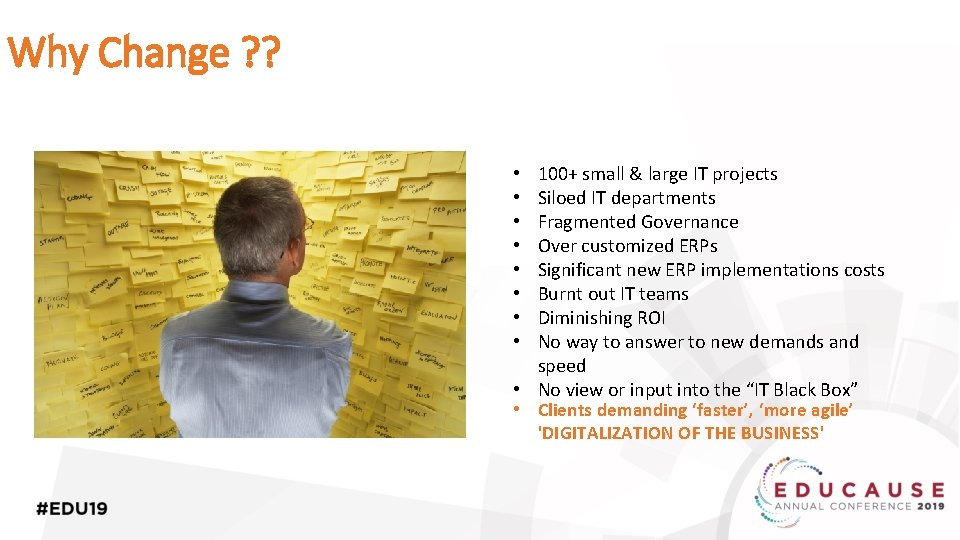 Why Change ? ? 100+ small & large IT projects Siloed IT departments Fragmented