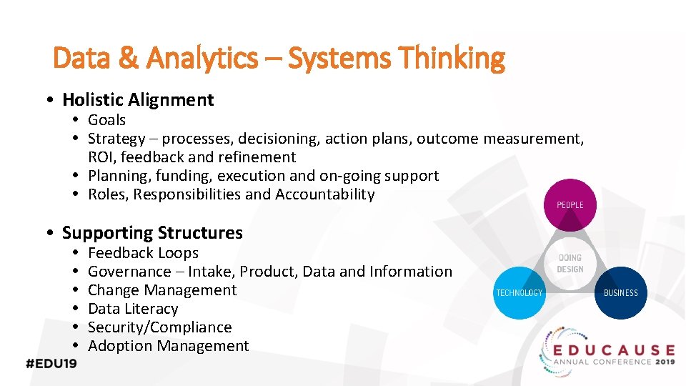 Data & Analytics – Systems Thinking • Holistic Alignment • Goals • Strategy –