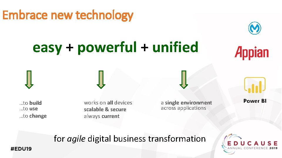 Embrace new technology easy + powerful + unified …to build …to use …to change