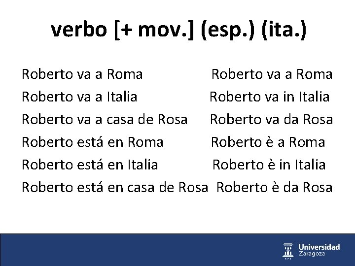 verbo [+ mov. ] (esp. ) (ita. ) Roberto va a Roma Roberto va