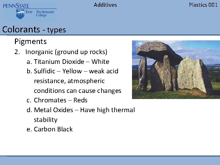 Additives Colorants - types Pigments 2. Inorganic (ground up rocks) a. Titanium Dioxide –
