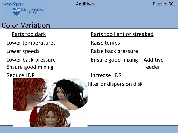 Additives Plastics 001 Color Variation Parts too dark Lower temperatures Lower speeds Lower back