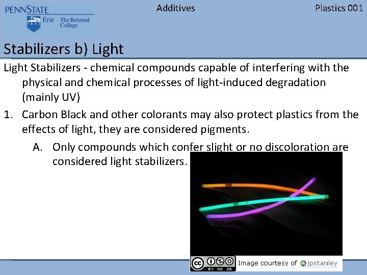 Additives Plastics 001 Stabilizers b) Light Stabilizers - chemical compounds capable of interfering with