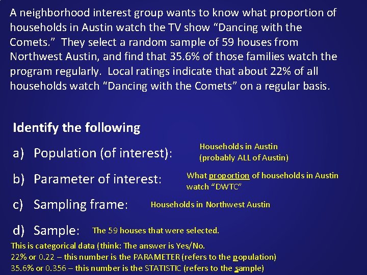 A neighborhood interest group wants to know what proportion of households in Austin watch