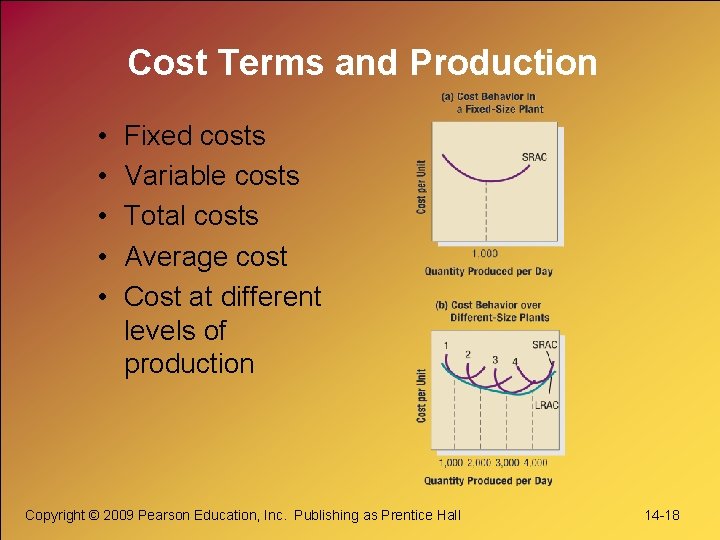 Cost Terms and Production • • • Fixed costs Variable costs Total costs Average